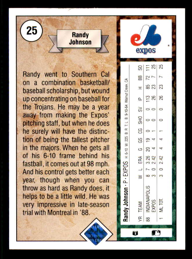 1989 Upper Deck #025 Randy Johnson Expos NR-MT 553582