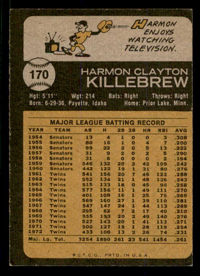 1973 Topps Baseball #170 Harmon Killebrew Twins EX-MT 553593
