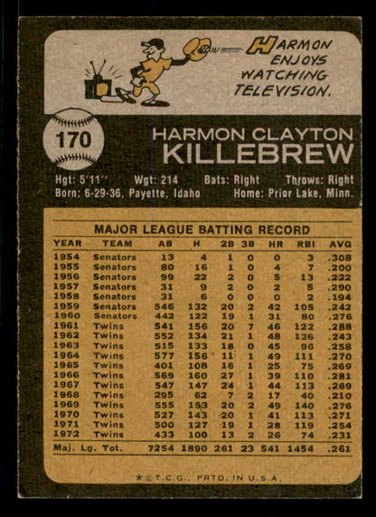 1973 Topps Baseball #170 Harmon Killebrew Twins EX-MT 553593