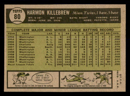 1961 Topps Baseball #080 Harmon Killebrew Twins EX-MT 553598