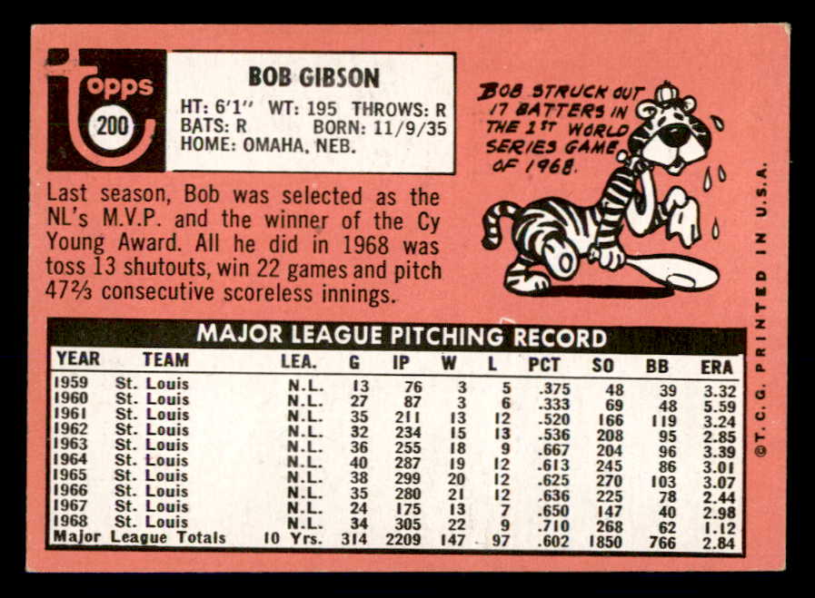 1969 Topps Baseball #200 Bob Gibson Cardinals EX-MT 553599