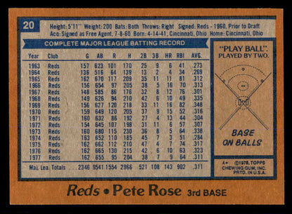 1978 Topps Baseball #020 Pete Rose Reds NR-MT 553602