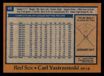 1978 Topps Baseball #040 Carl Yastrzemski Red Sox NR-MT 553603