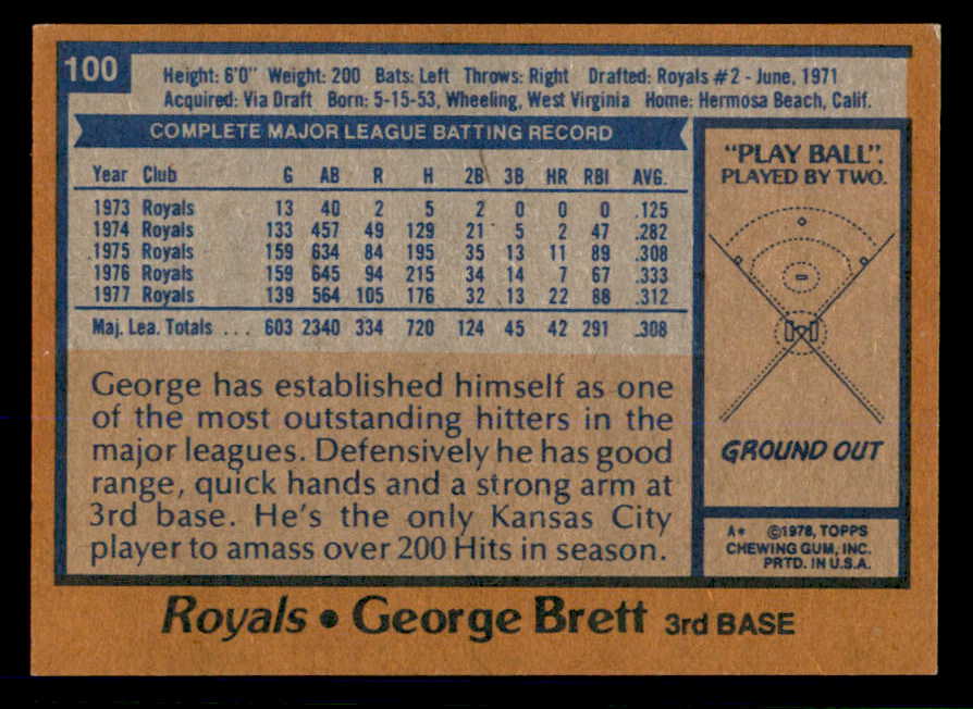 1978 Topps Baseball #100 George Brett Royals NR-MT 553608