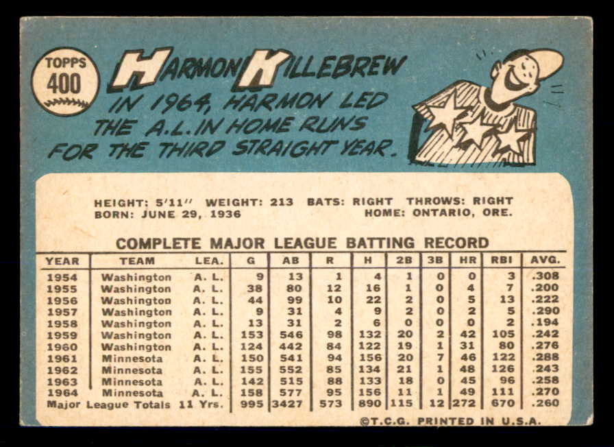 1965 Topps Baseball #400 Harmon Killebrew Twins VG 553612