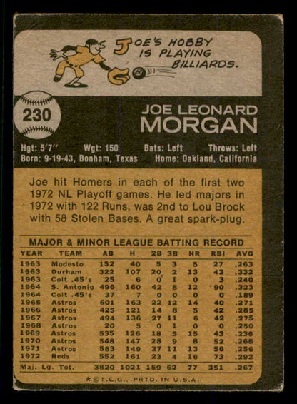 1973 Topps Baseball #230 Joe Morgan Reds VG 553633
