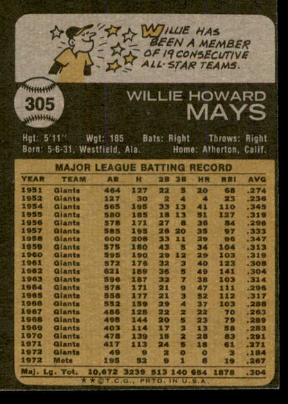 1973 Topps Baseball #305 Willie Mays Mets EX-MT 553635