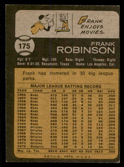 1973 Topps Baseball #175 Frank Robinson Angels VG-EX 553640
