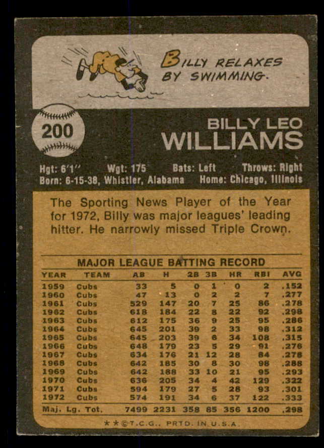 1973 Topps Baseball #200 Billy Williams Cubs VG-EX 553641