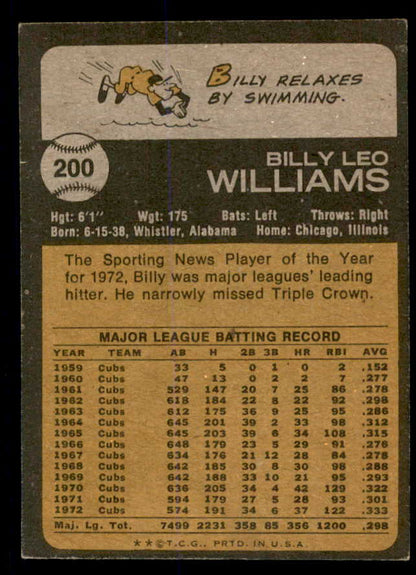 1973 Topps Baseball #200 Billy Williams Cubs VG-EX 553641
