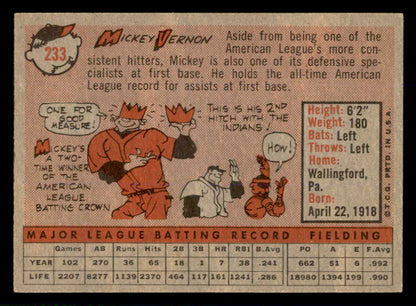 1958 Topps Baseball #233 Mickey Vernon Indians NR-MT 553655