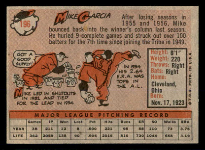 1958 Topps Baseball #196 Mike Garcia Indians NR-MT 553662