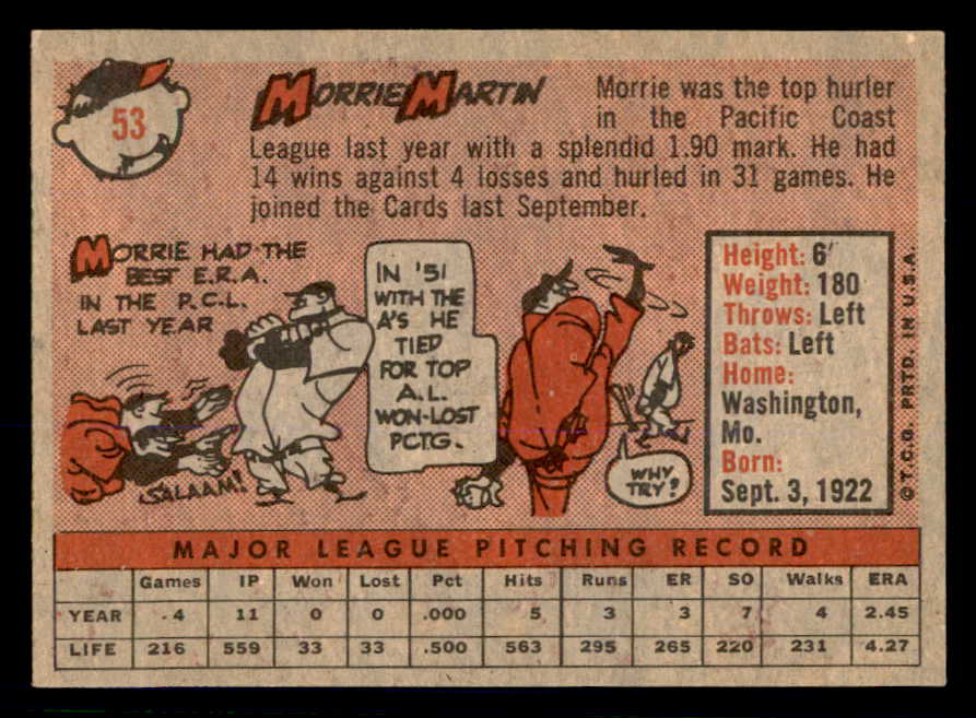 1958 Topps Baseball #053 Morrie Martin Cardinals NR-MT 553671
