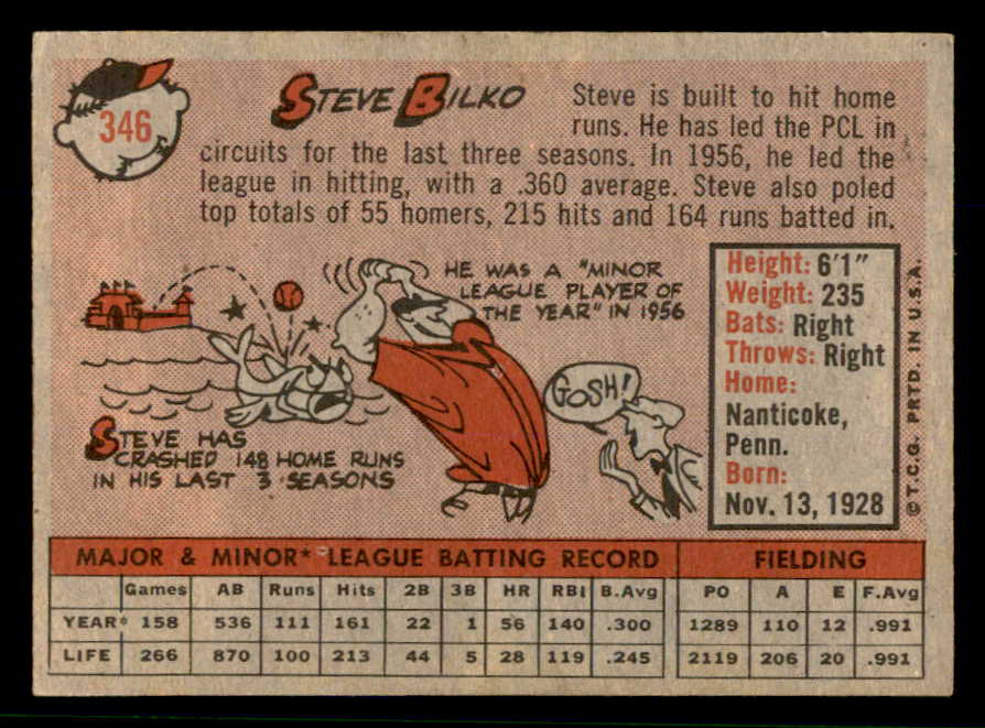 1958 Topps Baseball #346 Steve Bilko Reds NR-MT 553690