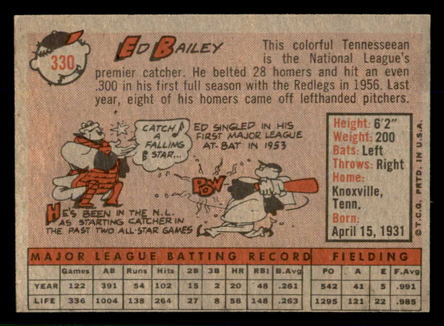 1958 Topps Baseball #330 Ed Bailey Reds NR-MT 553691