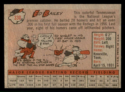 1958 Topps Baseball #330 Ed Bailey Reds NR-MT 553691