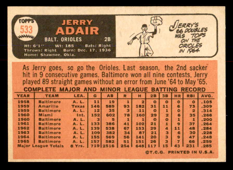 1966 Topps Baseball #533 Jerry Adair Orioles NR-MT 553715