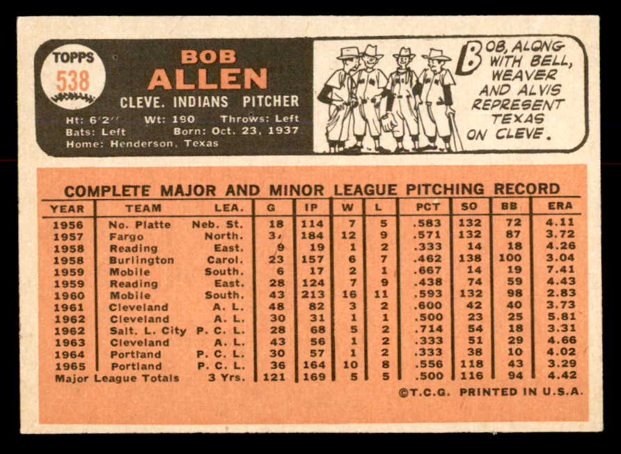 1966 Topps Baseball #538 Bob Allen Indians EX-MT 553724