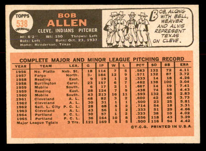 1966 Topps Baseball #538 Bob Allen Indians NR-MT 553725