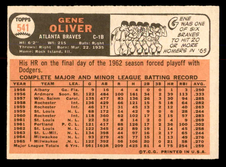 1966 Topps Baseball #541 Gene Oliver Braves EX-MT 553729