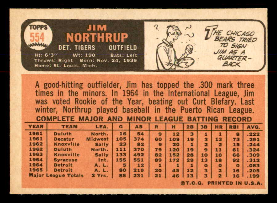 1966 Topps Baseball #554 Jim Northrup Tigers EX-MT 553757