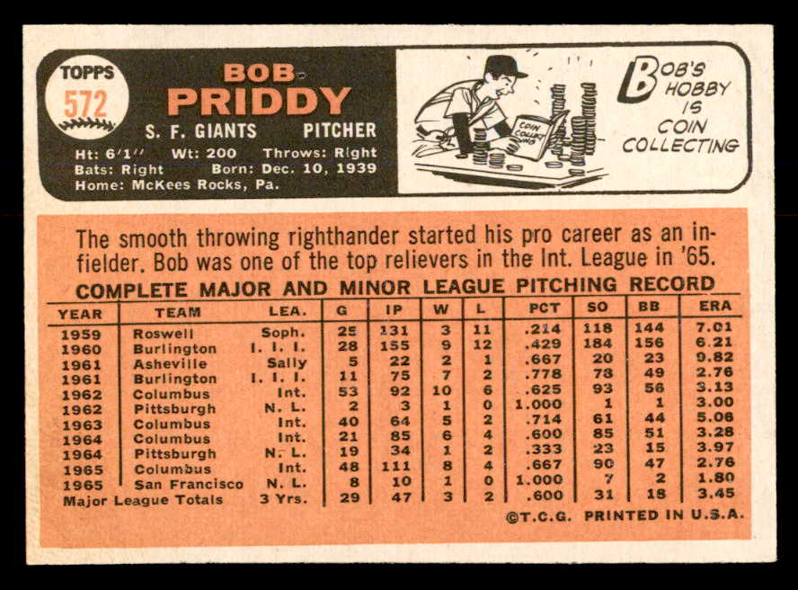1966 Topps Baseball #572 Bob Priddy Giants NR-MT 553797