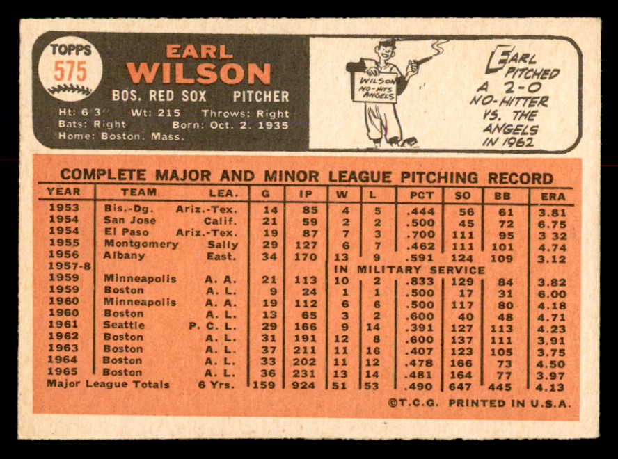 1966 Topps Baseball #575 Earl Wilson Red Sox EX-MT 553803