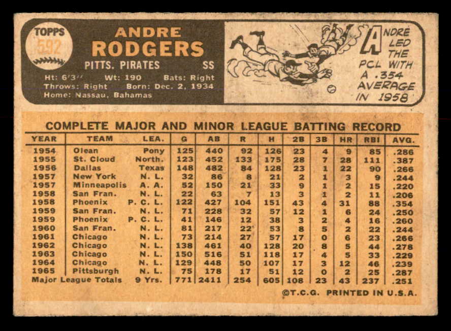1966 Topps Baseball #592 Andre Rodgers Pirates VG 553844