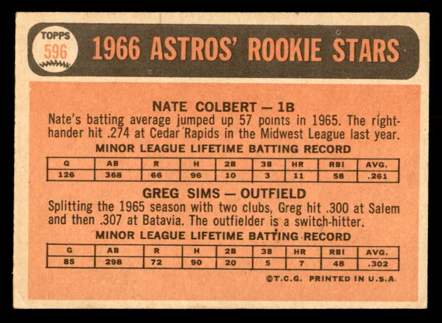 1966 Topps Baseball #596 Nate Colbert Astros EX-MT 553859