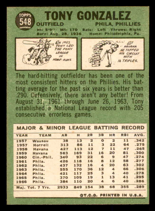 1967 Topps Baseball #548 Tony Gonzalez Phillies NR-MT 553951