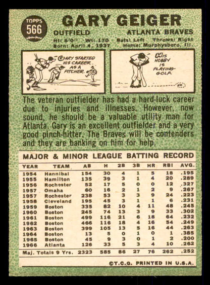 1967 Topps Baseball #566 Gary Geiger Braves NR-MT 554072