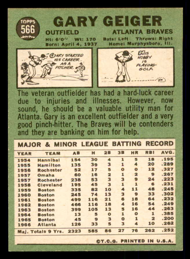 1967 Topps Baseball #566 Gary Geiger Braves NR-MT 554073