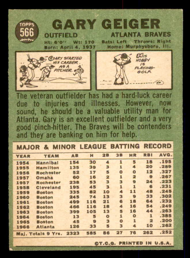 1967 Topps Baseball #566 Gary Geiger Braves EX-MT 554075