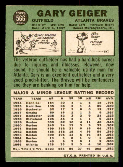 1967 Topps Baseball #566 Gary Geiger Braves EX-MT 554076