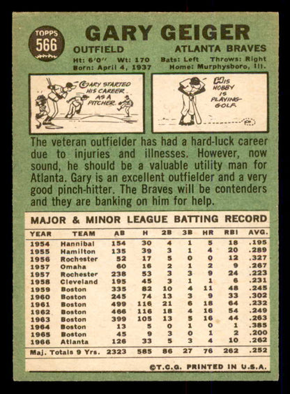 1967 Topps Baseball #566 Gary Geiger Braves EX+/EX-MT 554079
