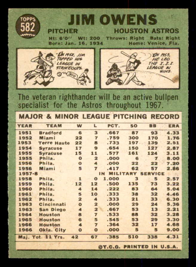 1967 Topps Baseball #582 Jim Owens Astros EX-MT 554166