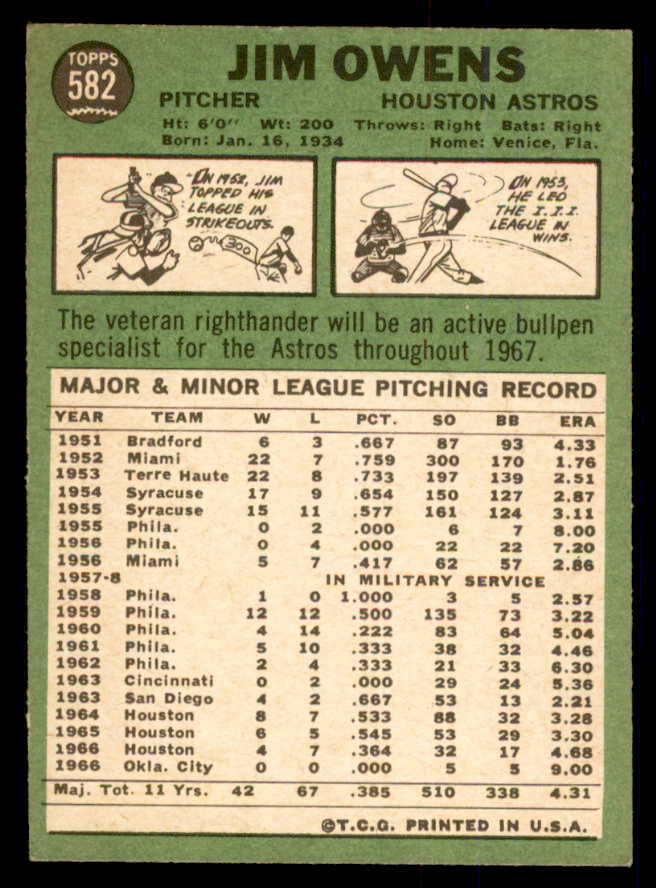 1967 Topps Baseball #582 Jim Owens Astros EX 554168