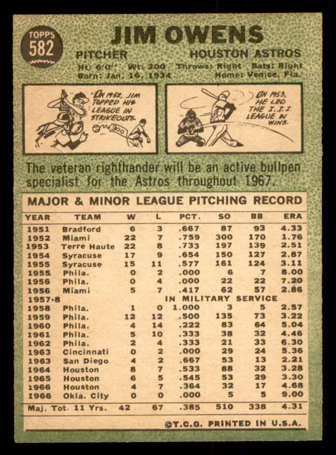 1967 Topps Baseball #582 Jim Owens Astros EX 554169