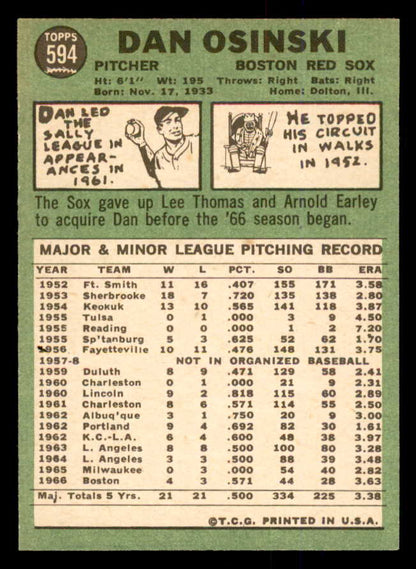 1967 Topps Baseball #594 Dan Osinski Red Sox NR-MT 554252