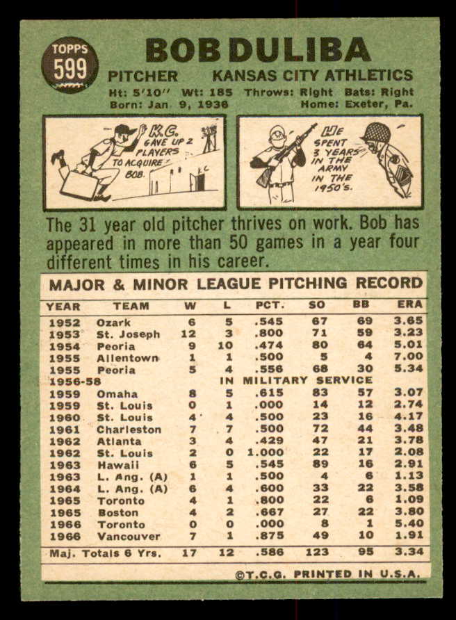 1967 Topps Baseball #599 Bob Duliba A's NR-MT 554294