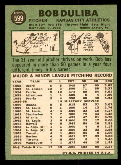 1967 Topps Baseball #599 Bob Duliba A's NR-MT 554294