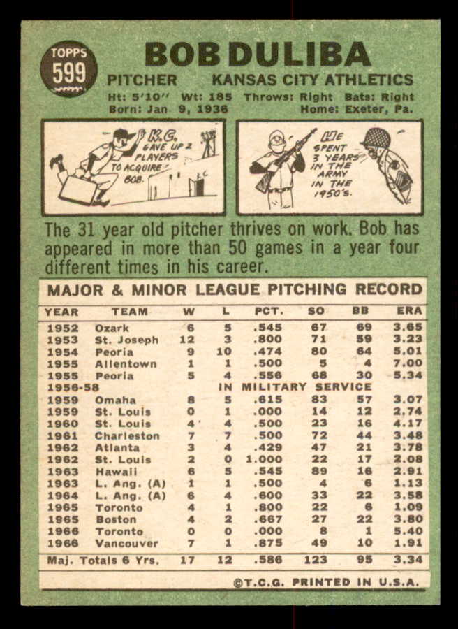 1967 Topps Baseball #599 Bob Duliba A's NR-MT 554295