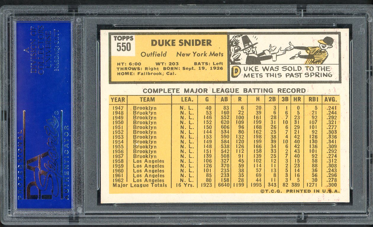 1963 Topps Baseball #550 Duke Snider Mets PSA 7 NM oc 554454