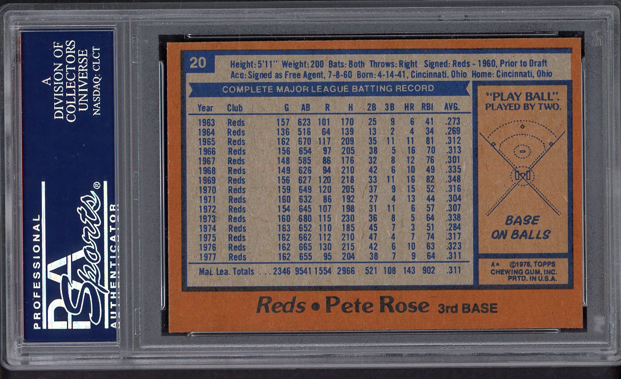 1978 Topps Baseball #020 Pete Rose Reds PSA 8 NM/MT 554622