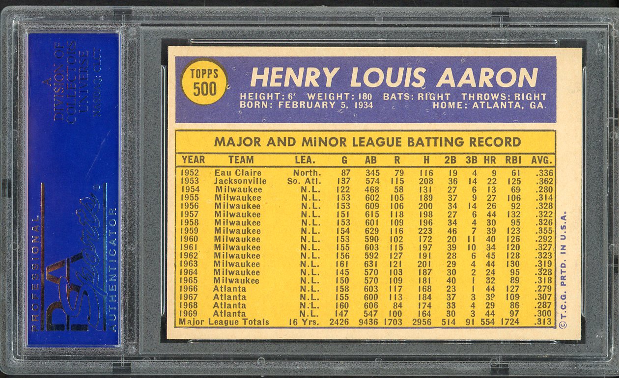 1970 Topps Baseball #500 Hank Aaron Braves PSA 7 NM 554637