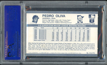 1971 Kelloggs Baseball #012 Tony Oliva Twins PSA 8 NM/MT 554697
