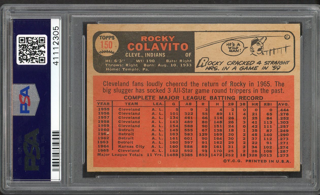 1966 Topps Venezuelan #150 Rocky Colavito Indians PSA 6 EX-MT 554701