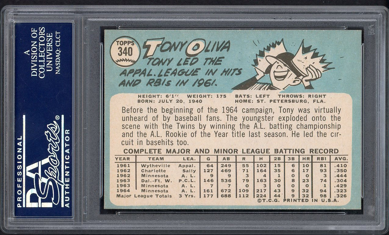 1965 Topps Baseball #340 Tony Oliva Twins PSA 7 NM 554711