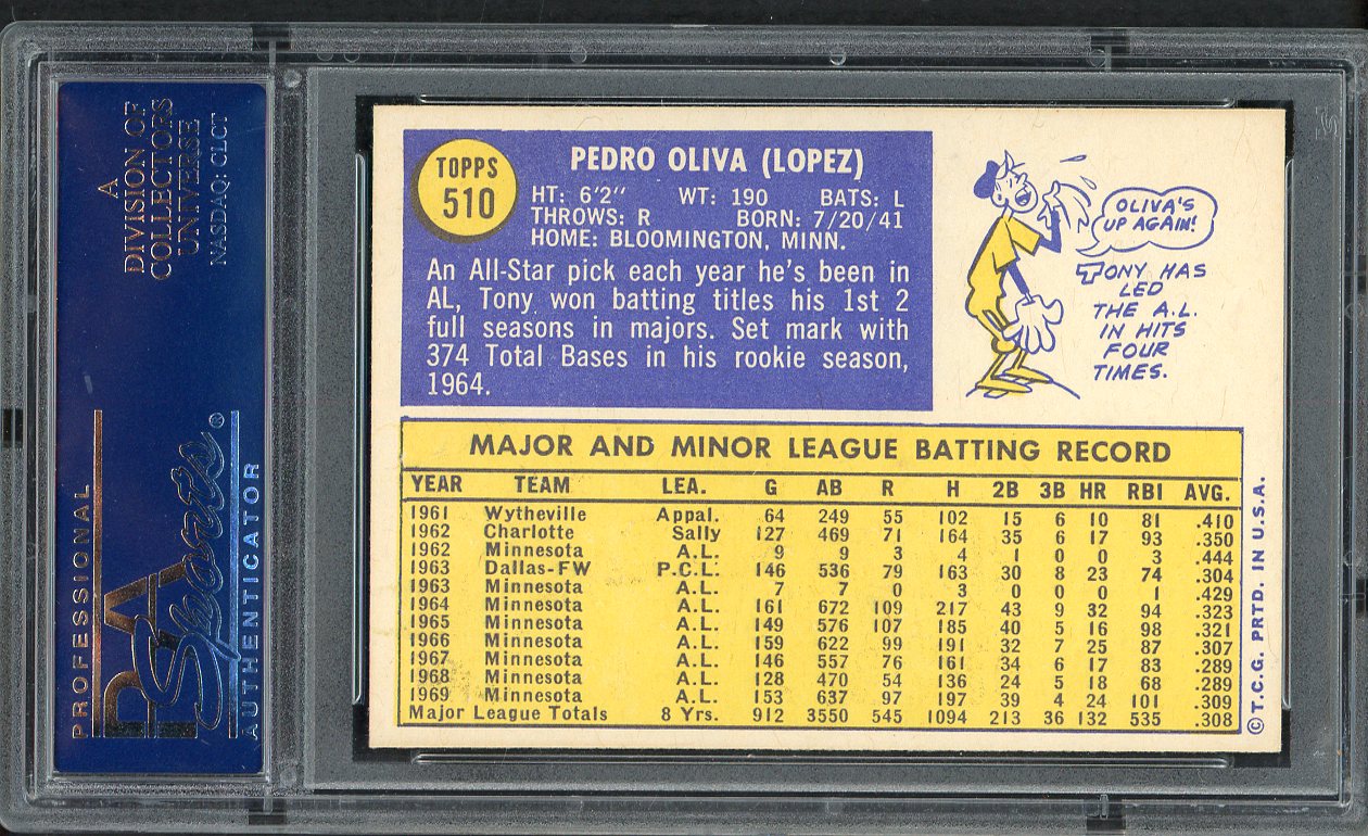 1970 Topps Baseball #510 Tony Oliva Twins PSA 6.5 EX-MT+ 554714
