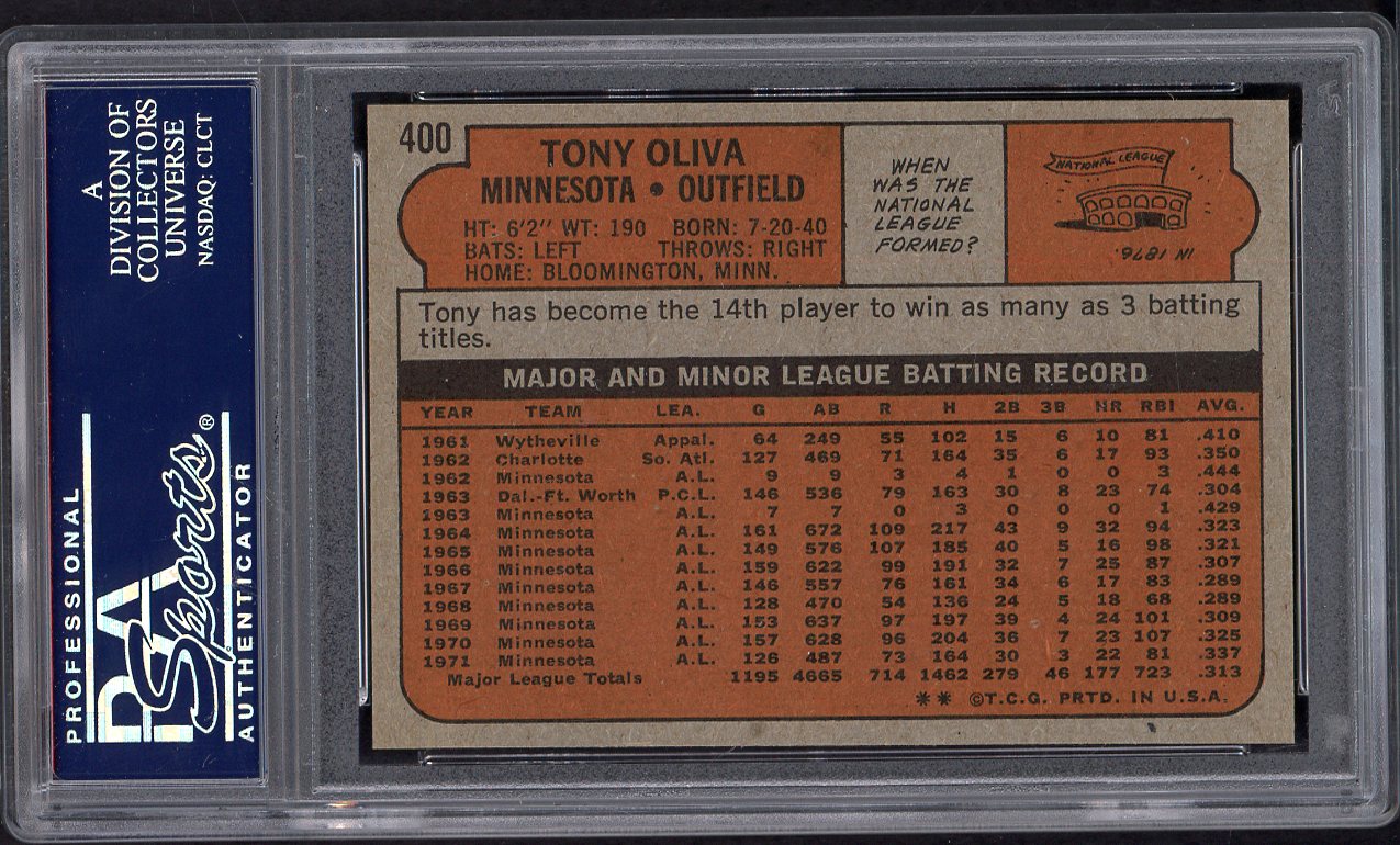 1972 Topps Baseball #400 Tony Oliva Twins PSA 8 NM/MT 554792